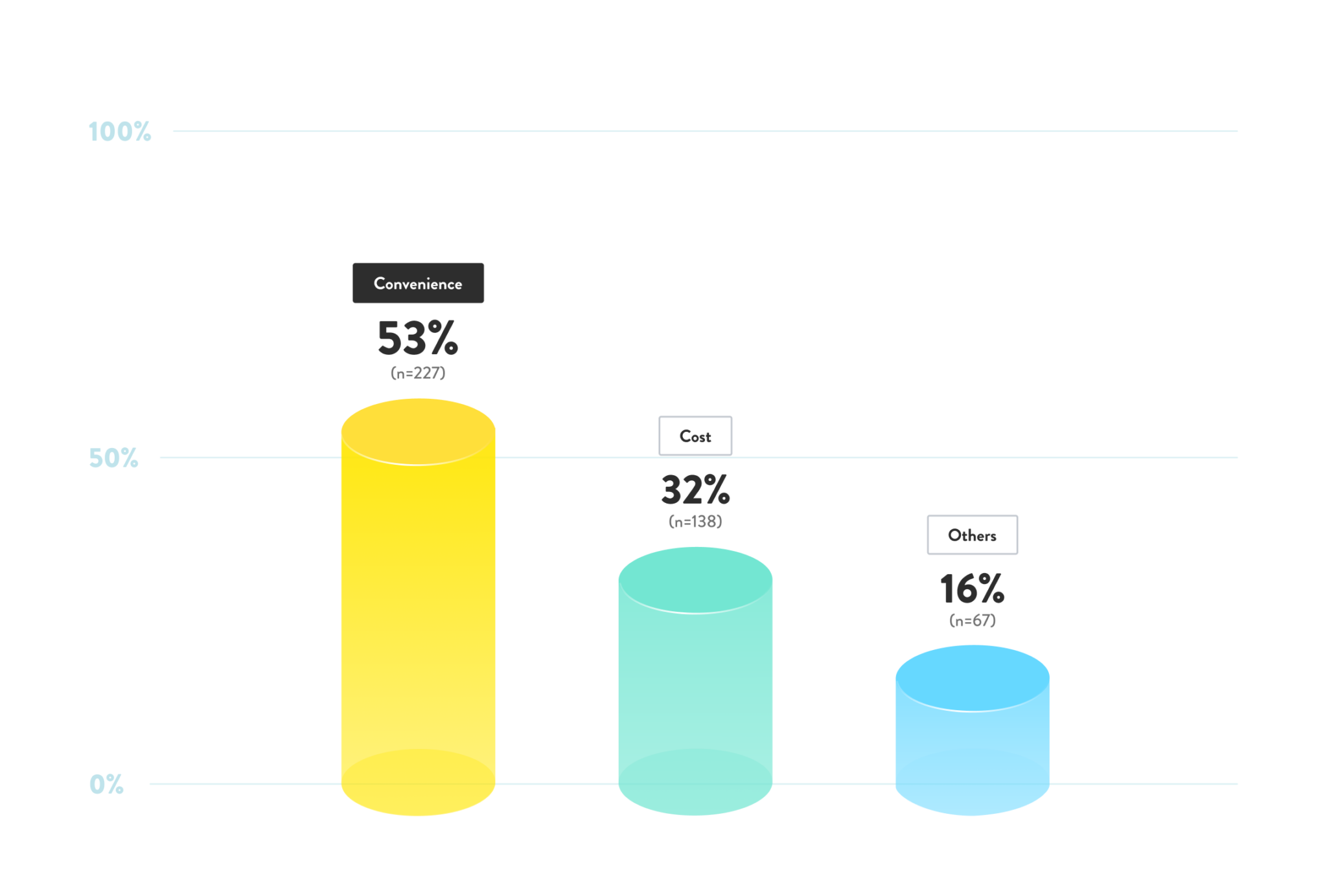 The Retail Protection Report German shoppers want product protection